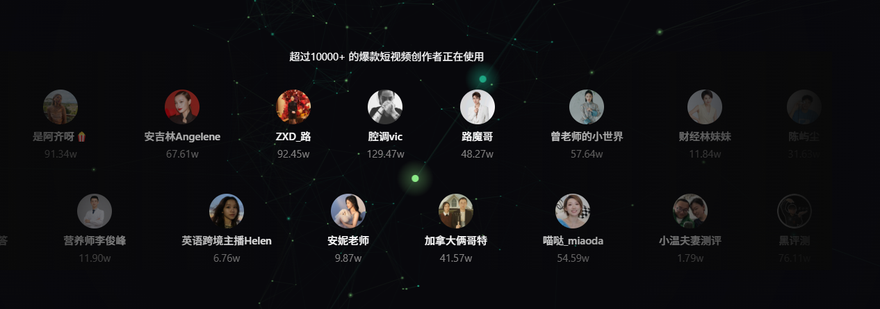 veogo.ai:爆款视频流量预测AI神器-用AI算法精准预测