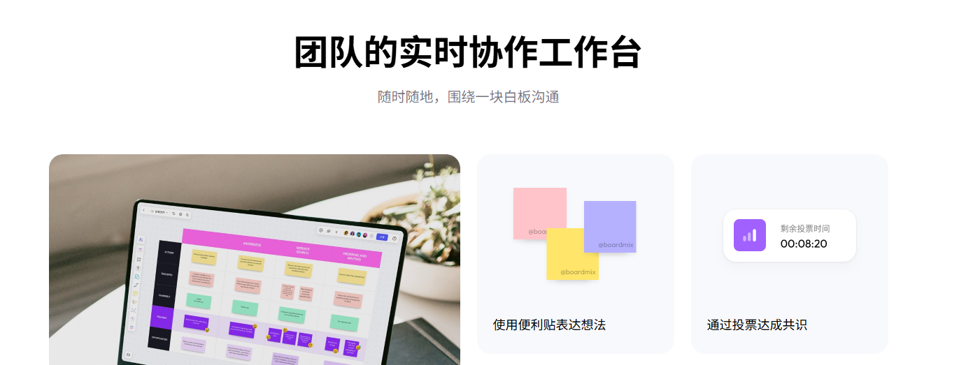 Boardmix.AI:AI白板神器,秒速生成思维导图与PPT,2000人实时协作首选