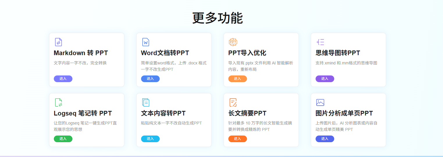 MindShow.AI:AI10秒生成精美PPT,多语言思维导图一键转换