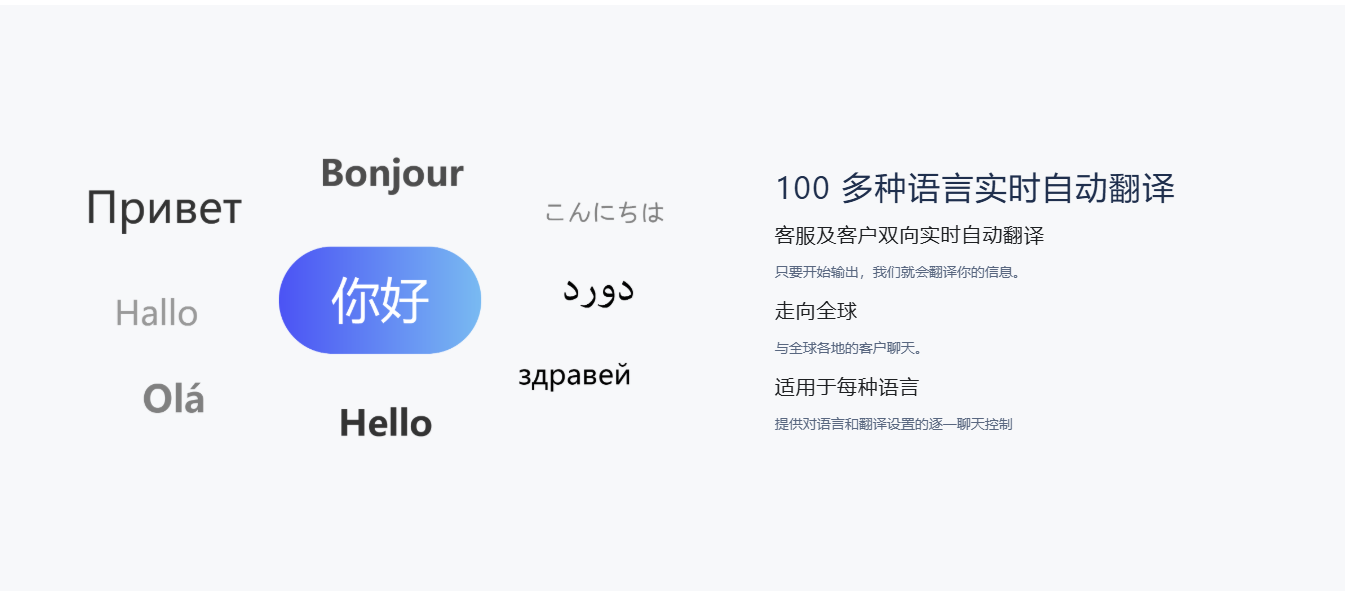 NexCha:100+语言AI实时翻译-AI客服智能服务