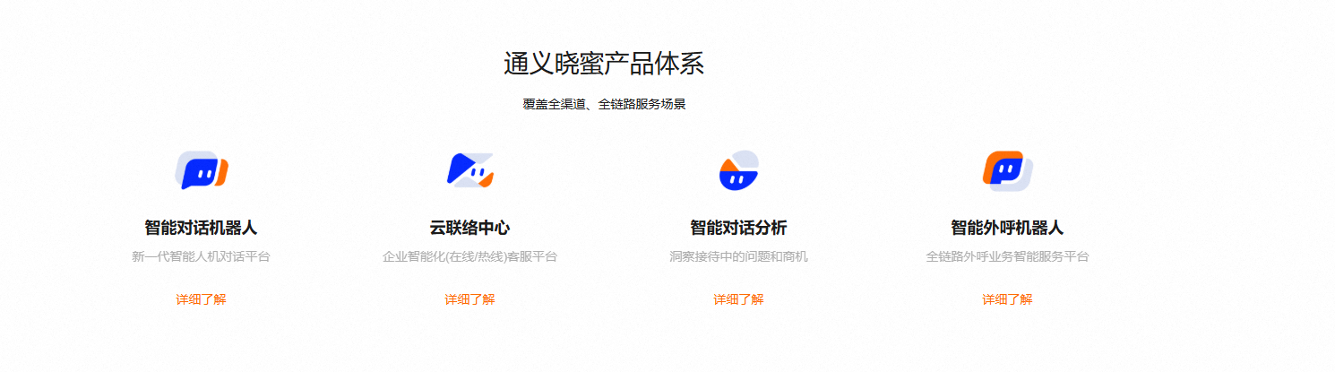 通义晓蜜:阿里云AI智能客服系统-免费7x24小时全球服务