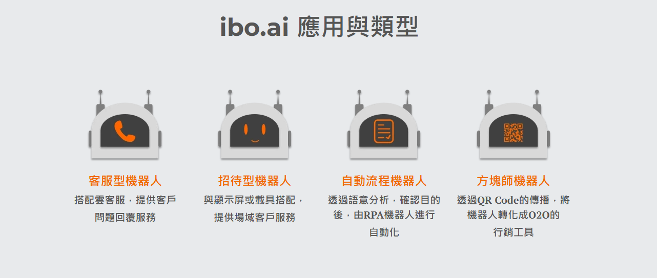 ibo.ai:AI智能客服外呼双引擎,百语通达,效率激增50%。