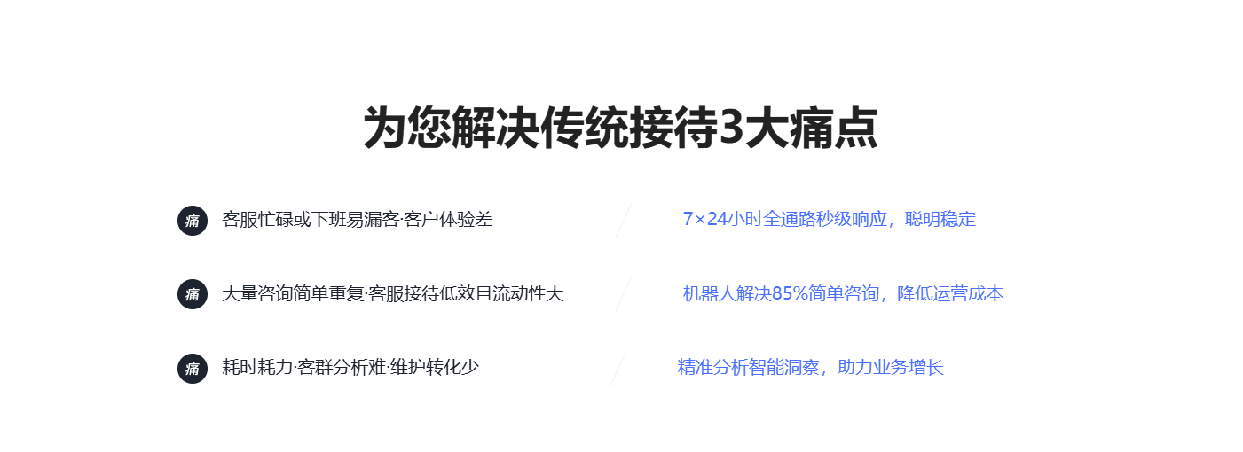 腾讯AI客服:AI驱动省68%成本,解85%问题,7×24全渠道在线