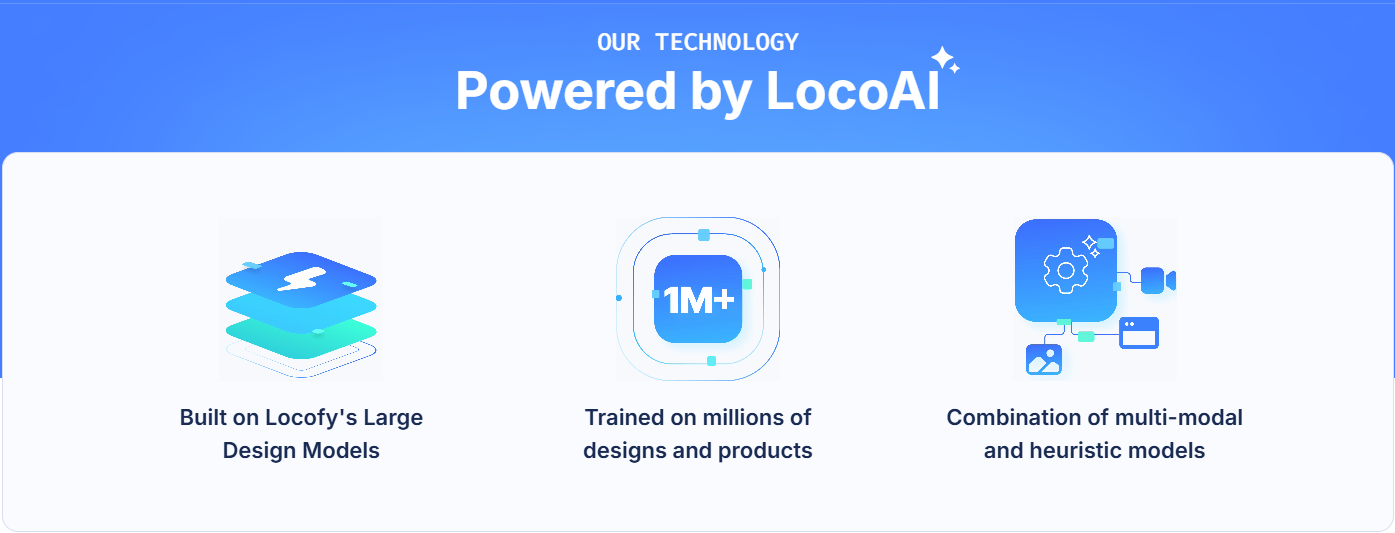 Locofy.ai:AI闪电将Figma转代码,前端提效10倍,省时80%!