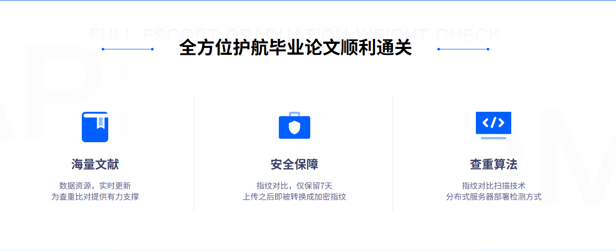 PaperOMG AI:免费论文查重降重,一站式智能秒降重复率