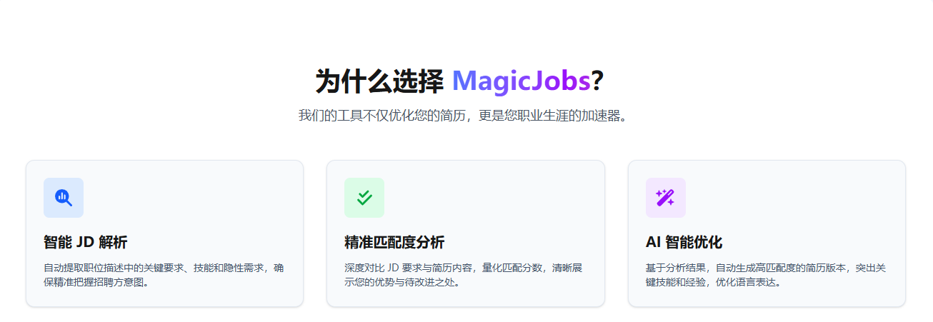 MagicJobs AI:AI简历优化神器-助你轻松拿Offer-面试率提升3倍!