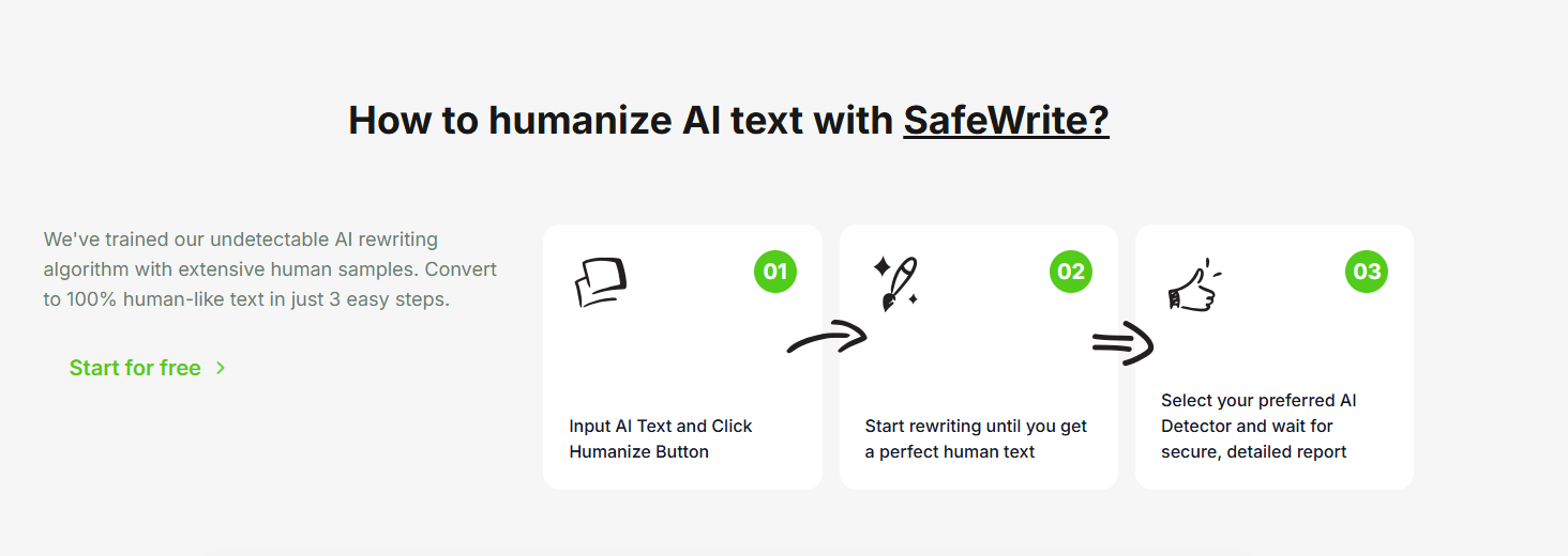 SafeWrite AI:让AI文本更似真人书写-轻松绕过AI工具检测