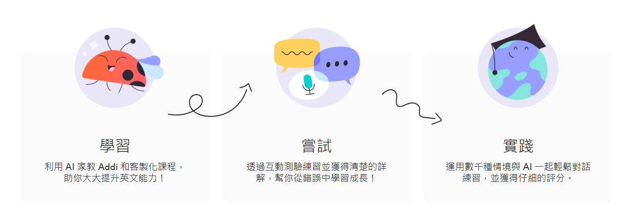 EF English Live:24/7 在线与外籍老师学地道英语