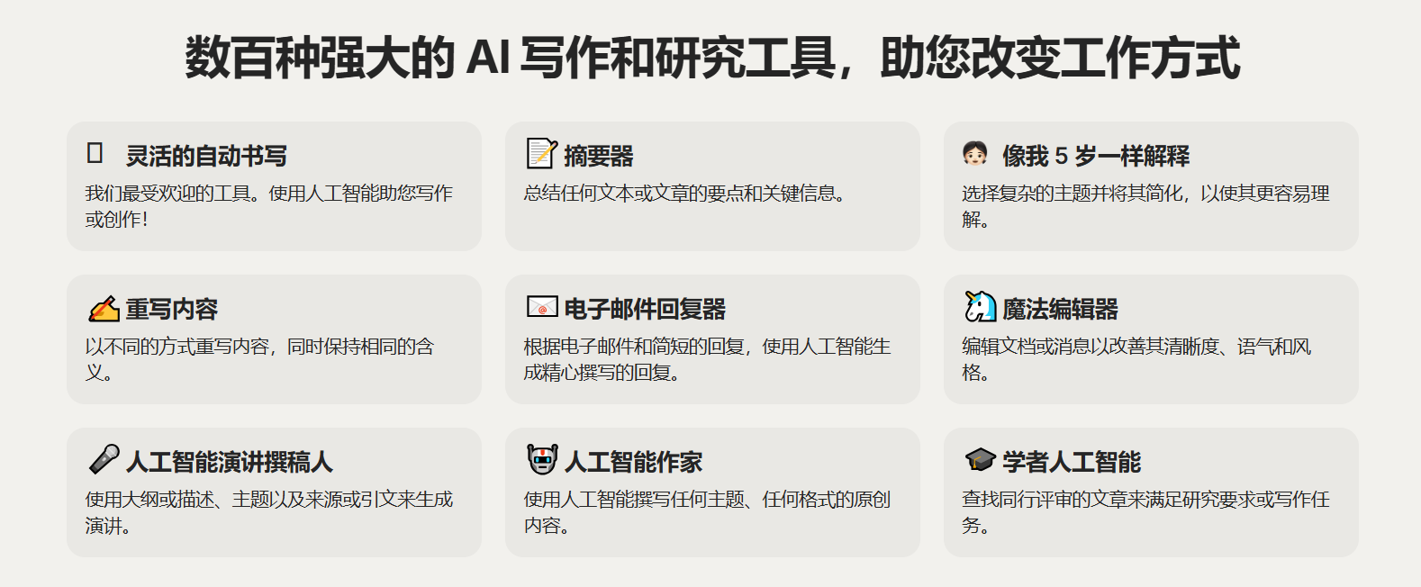 HyperWrite:具有网络搜索和引用功能的人工智能写作助手