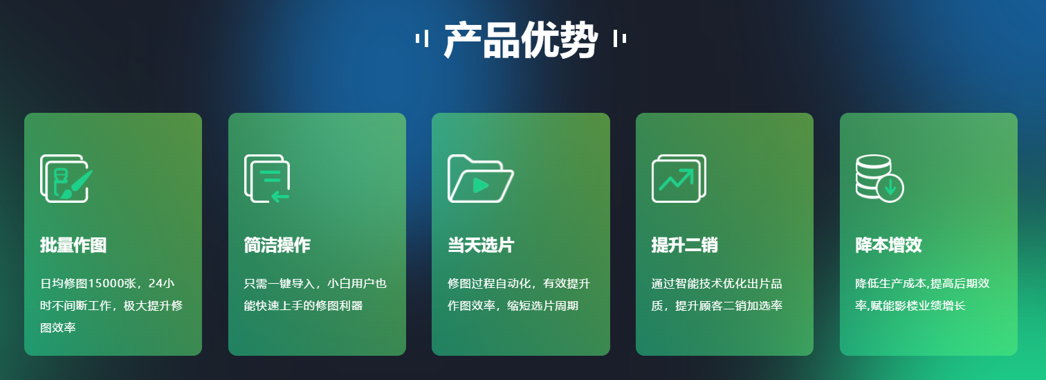 咻图AI:10分钟修完人工2小时的片